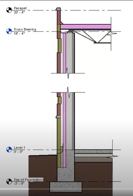 REVIT - Paredes empilhadas