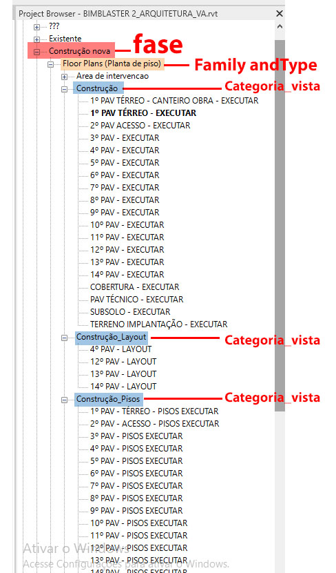 REVIT - Navegador por fase, tipo e categoria