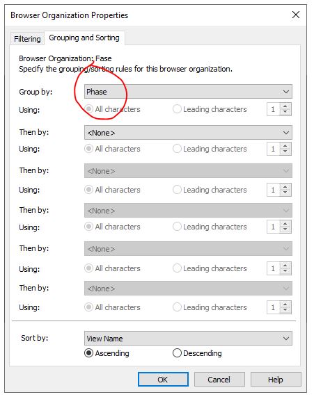 REVIT - Propriedades da organização do navegador